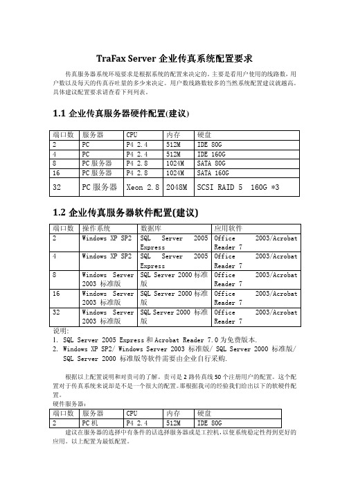 线路建议管理特点介绍