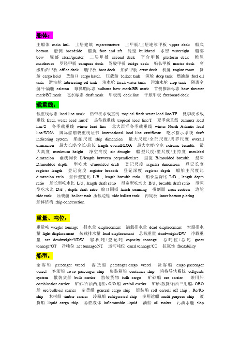 中英文对照船体结构