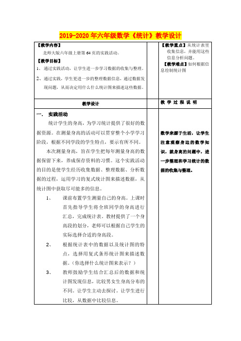 2019-2020年六年级数学《统计》教学设计