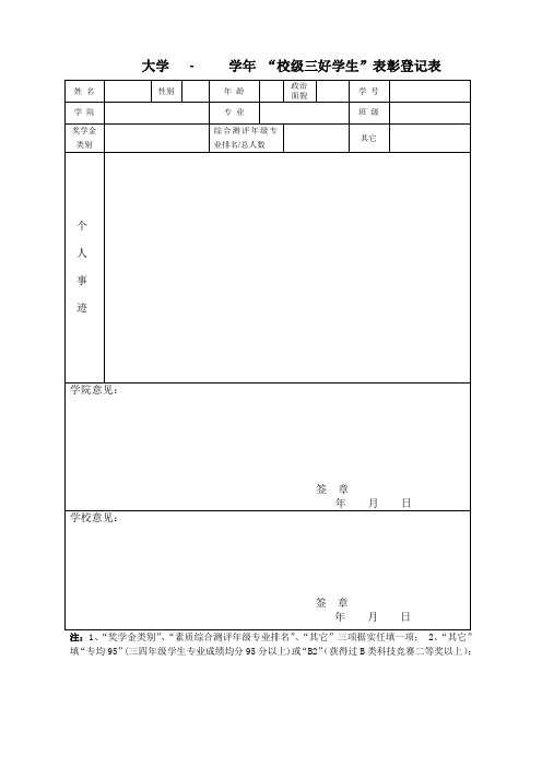 大学生 校级三好、校级优干登记表