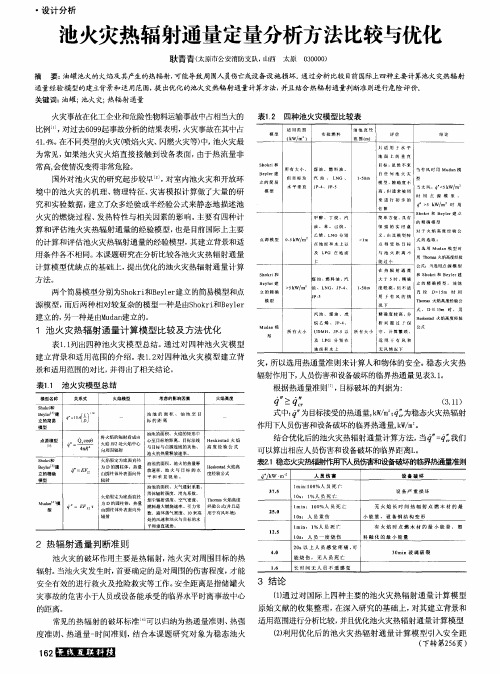 池火灾热辐射通量定量分析方法比较与优化