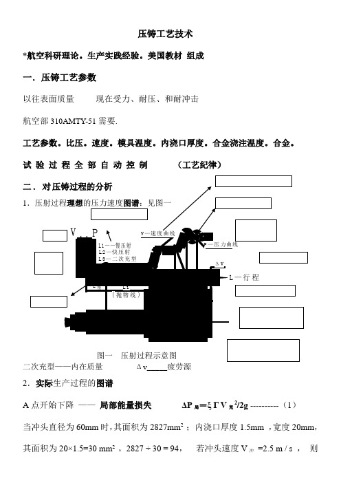 压铸工艺技术