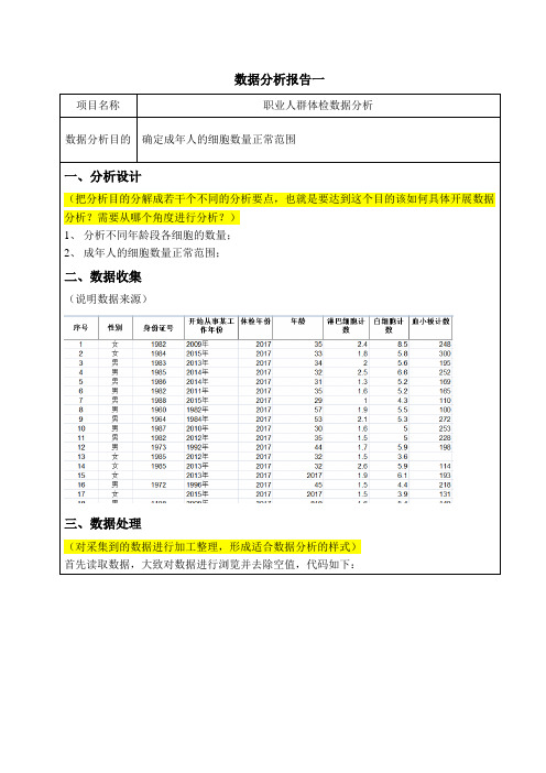 python数据分析报告-案例