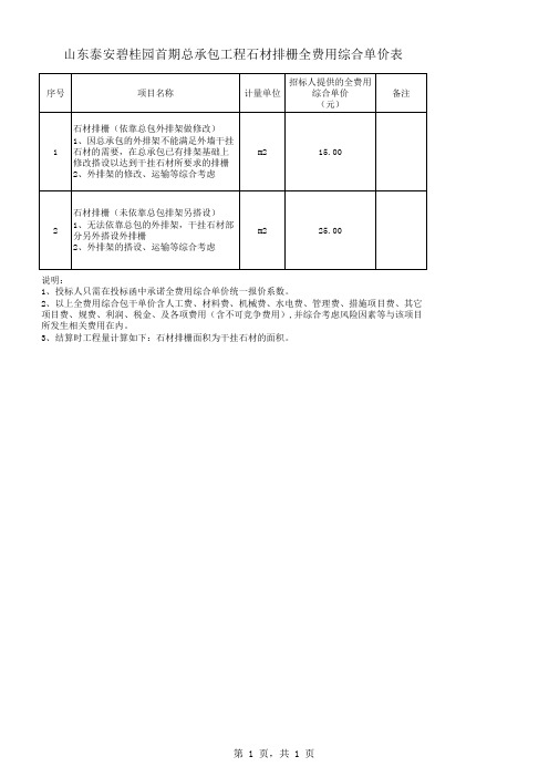 泰安碧桂园首期总承包工程外排架全费用综合单价清单