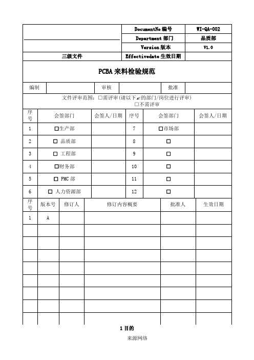 PCBA来料检验规范1