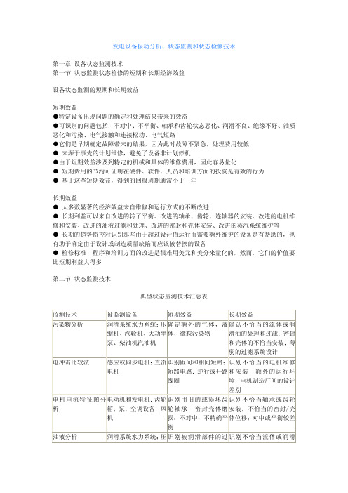 发电设备振动分析、状态监测和状态检修技术