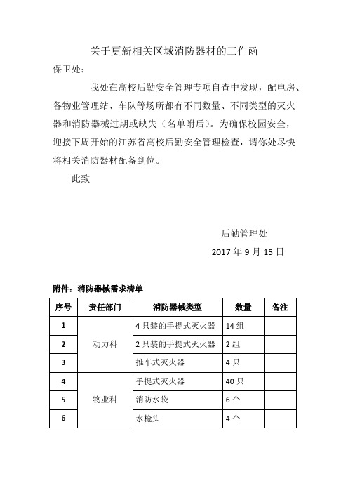 关于更新消防灭火器的工作函