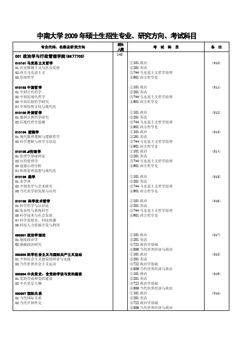 中南大学2009年硕士生招生专业、研究方向、考试科目