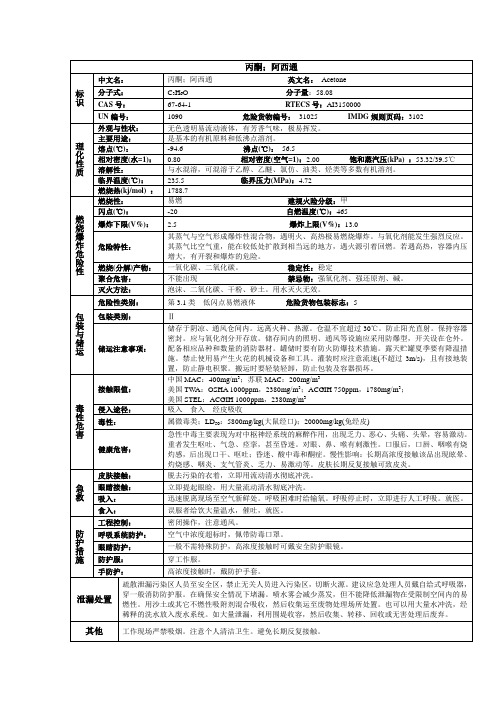 丙酮(阿西通)化学品安全技术说明书MSDS