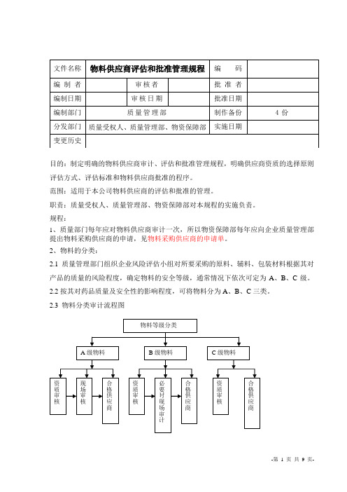 物料供应商评估和批准管理规程1