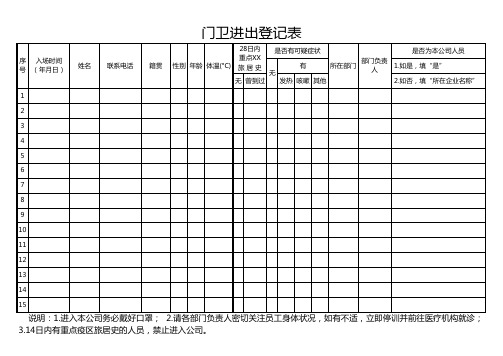 门卫出入体温记录表门卫进出登记表[A4 横向]