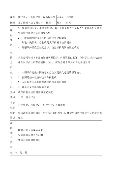 山东省临沭县第三初级中学九年级政治第二单元 五星红旗 我为你骄傲 教案