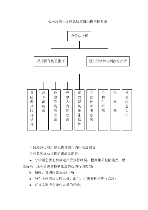 公司总部一级应急反应组织机构框架图