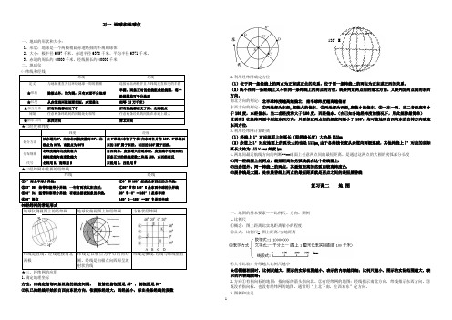 人教版高一地理必修一知识点总结_图文版_最全面最详尽A3版