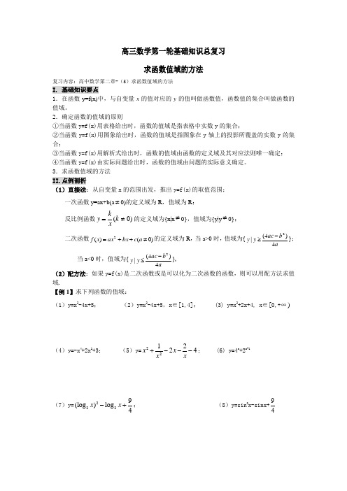 高三数学第一轮基础知识总复习值域的求法 