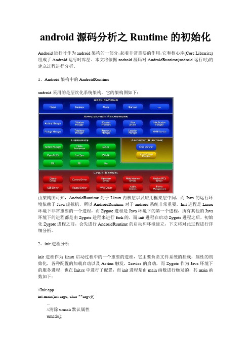 android源码分析之Runtime的初始化