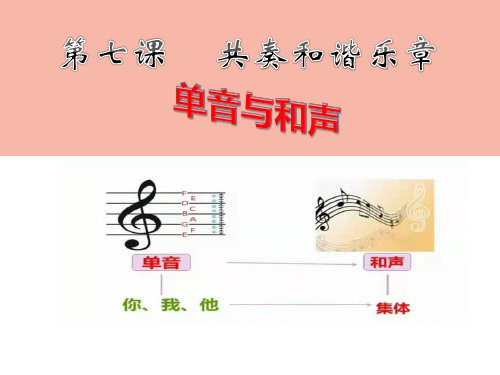 人教版道德与法治七年级下册 7.1 单音与和声 ppt课件