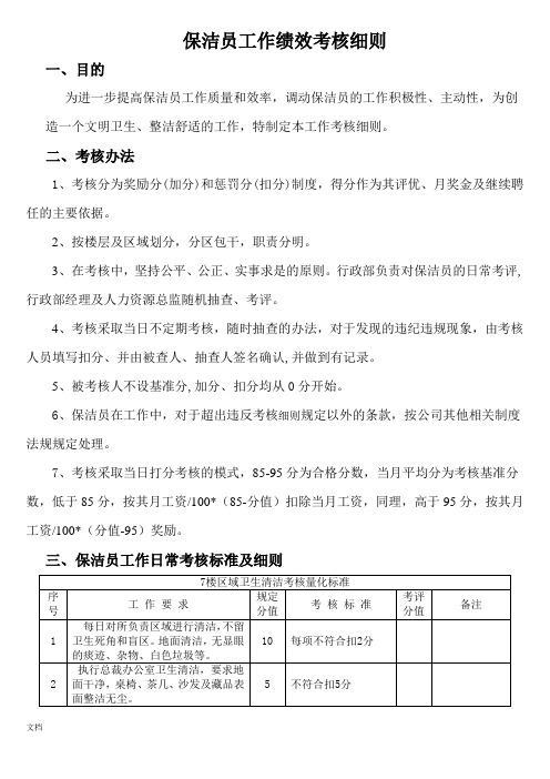 保洁员工作绩效考核标准及细则 (1)       