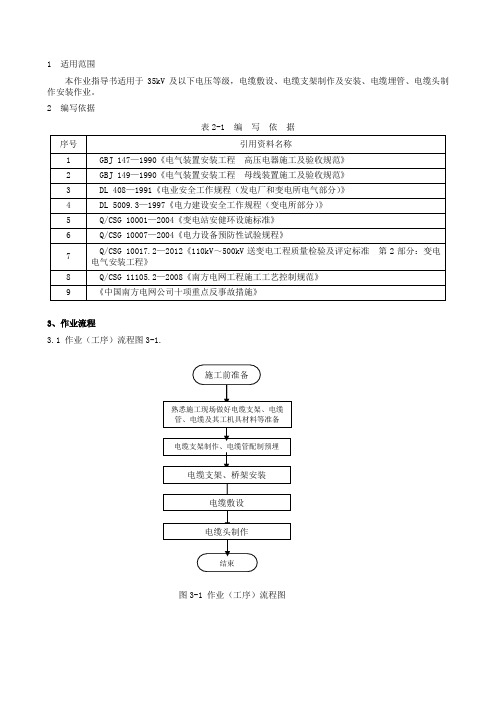 电缆敷设作业指导书BDDQ-ZW-14剖析