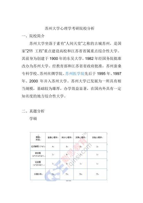 苏州大学心理学考研院校分析