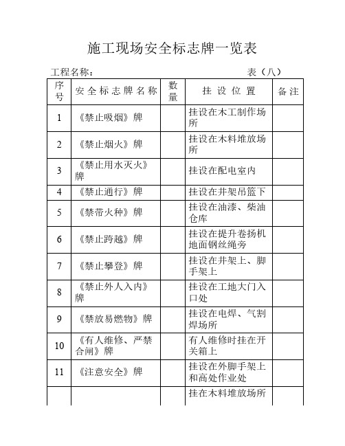 安全内业资料全套word表格