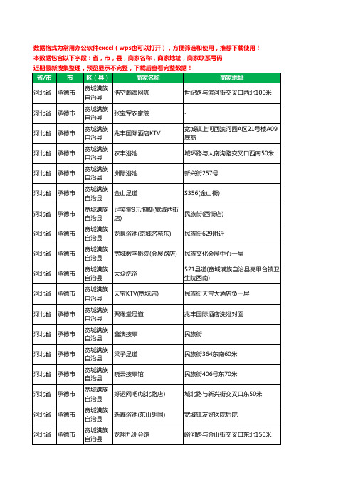 2020新版河北省承德市宽城满族自治县休闲娱乐工商企业公司商家名录名单黄页联系电话号码地址大全89家