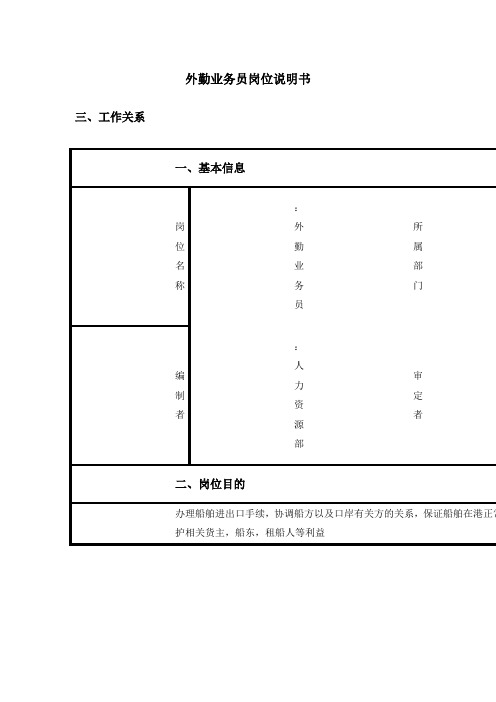 船务部业务科外勤业务员岗位职责