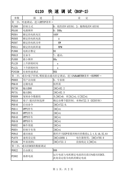 G120快速调试