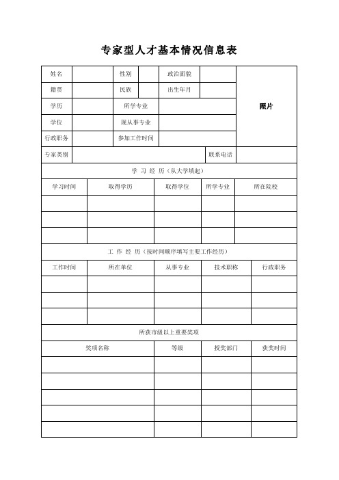 专家型人才基本情况信息表