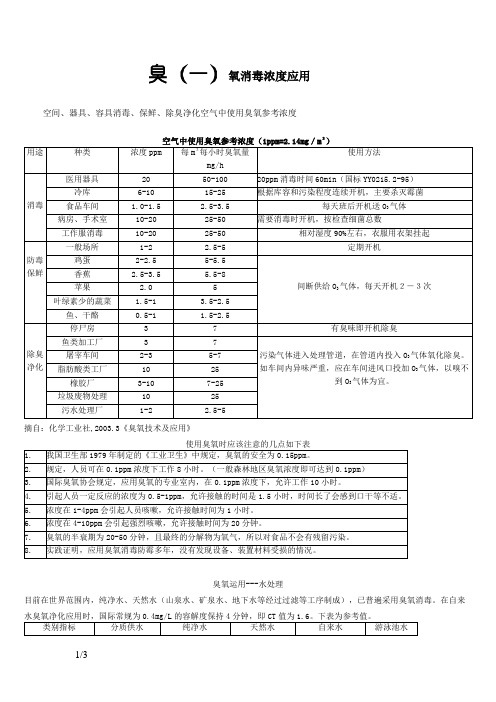 臭氧消毒浓度应用标准