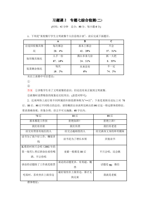 2015届高考语文一轮复习习题练：专题七 图文转换与创新题型2 Word版含答案