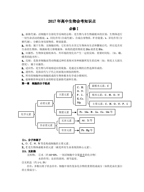 2017高中生物会考知识点