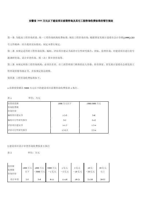 安徽省3000万元以下建设项目前期咨询及其它工程咨询收费标准的暂行规定