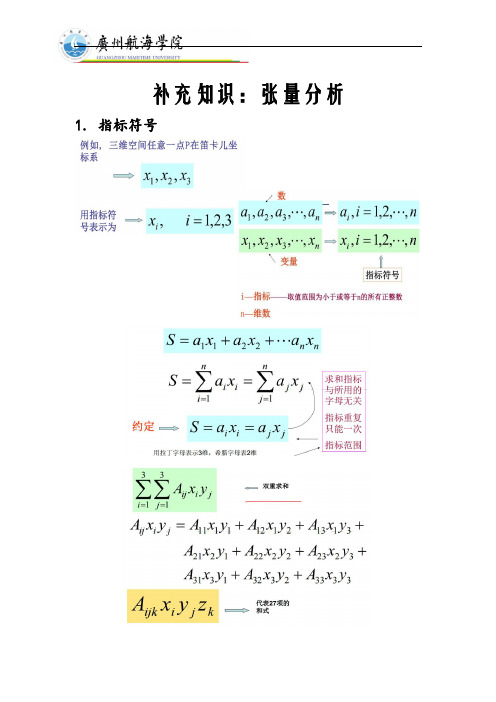 张量分析(全)