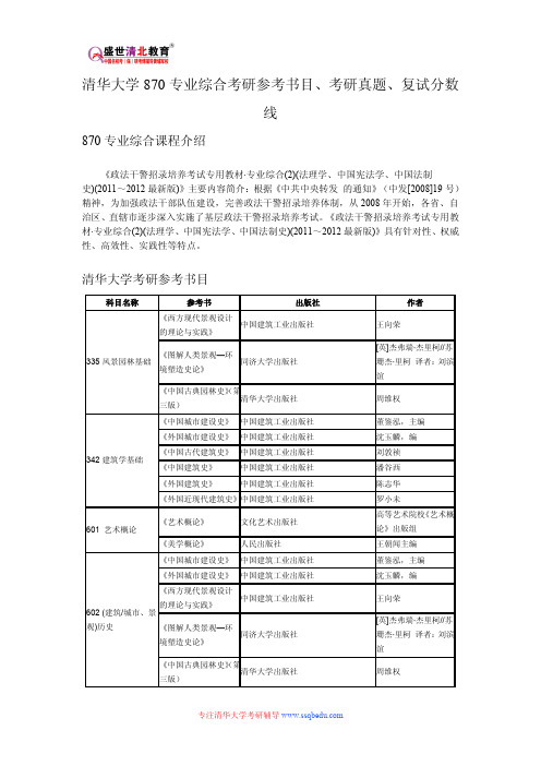 清华大学870专业综合考研参考书目、考研真题、复试分数线