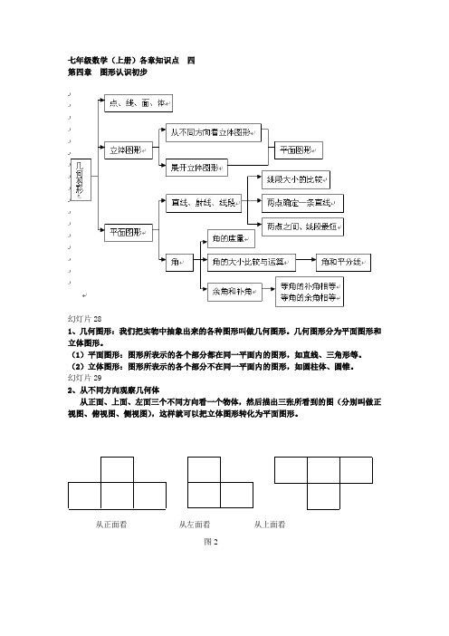 七年级数学(上册)各章知识点第四章