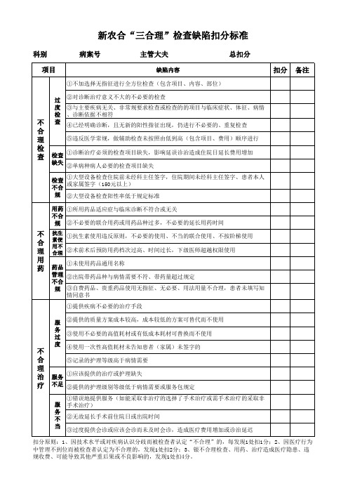 三合理检查缺陷扣分标准