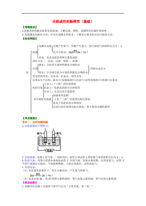 中考化学总复习 水组成的实验探究 水的净化 爱护水资源(基础)知识讲解(含解析)