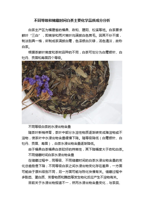 不同等级和储藏时间白茶主要化学品质成分分析