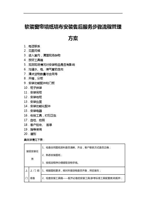 软装窗帘墙纸墙布安装售后服务步骤流程管理方案