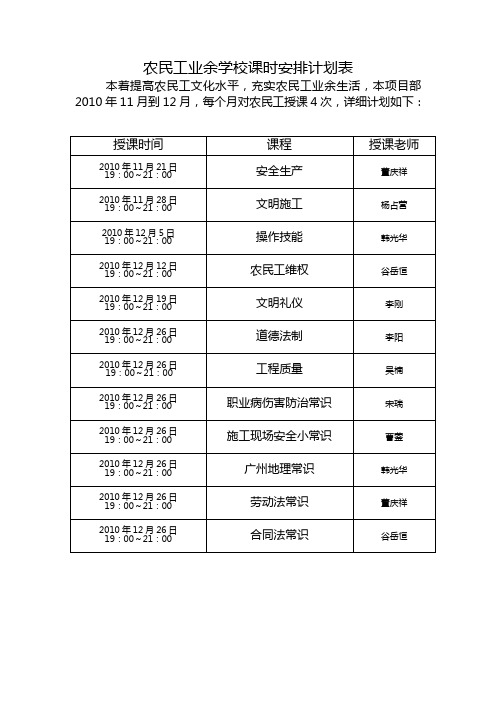 农民工业余学校月课时安排计划表