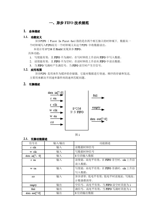 异步FIFO