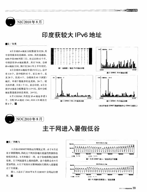 印度获较大IPv6地址