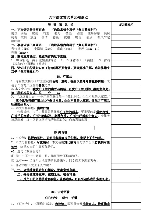 苏教版六下语文第六单元知识点