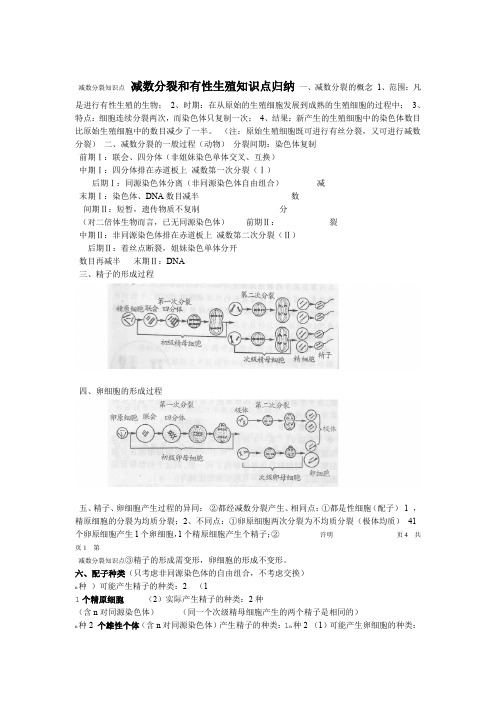 完整版减数分裂知识点归纳