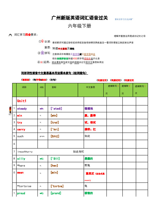 广州六年级下册英语单词默写表