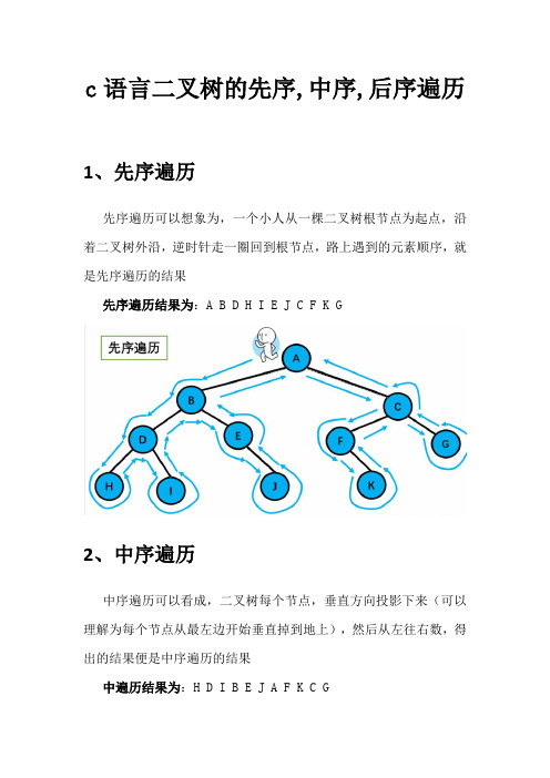 c语言二叉树的先序,中序,后序遍历