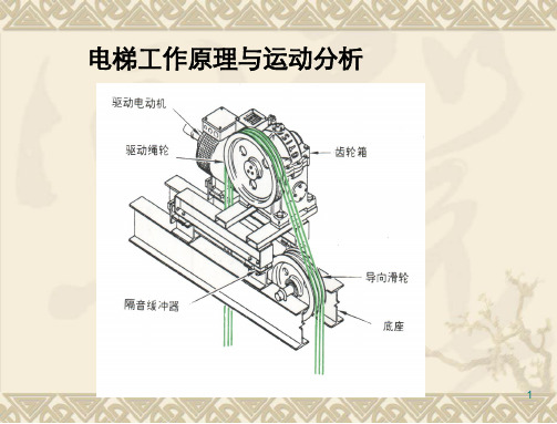 电梯工作原理与运动分析