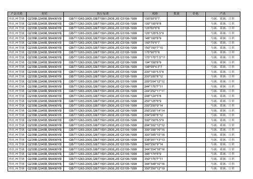 H型钢规格表