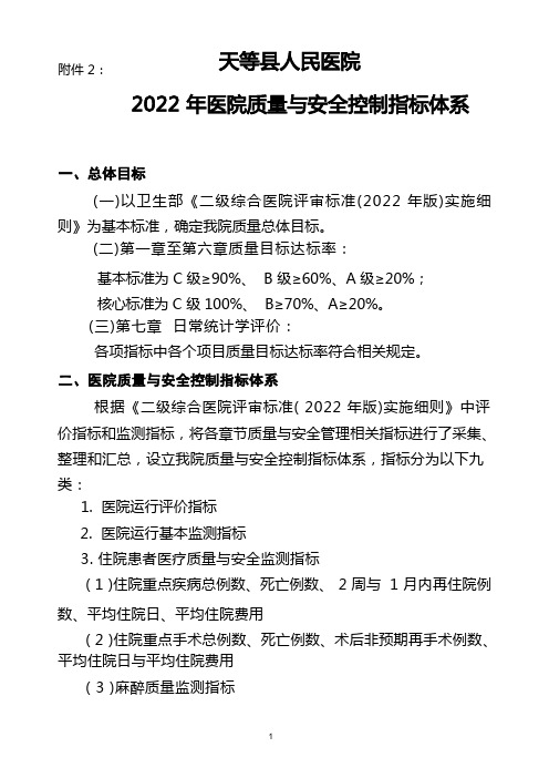 2022年医院质量与安全控制指标体系